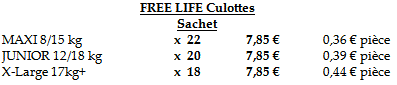 Tarif Sachet Culotte FREELIFE:  partir de 8,20 € le sachet de 22